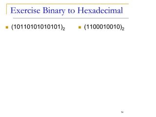 Exercise Binary to Hexadecimal
 (10110101010101)2  (1100010010)2
34
 