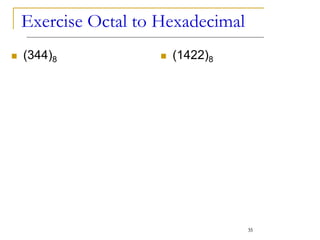 Exercise Octal to Hexadecimal
 (344)8  (1422)8
35
 