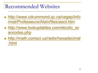 Recommended Websites
38
 http://www.cdrummond.qc.ca/cegep/info
rmat/Professeurs/Alain/files/ascii.htm
 http://www.lookuptables.com/ebcdic_sc
ancodes.php
 http://math.comsci.us/radix/hexadecimal
.html
 
