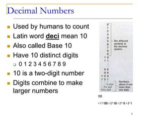 Decimal Numbers
 Used by humans to count
 Latin word deci mean 10
 Also called Base 10
 Have 10 distinct digits
 0 1 2 3 4 5 6 7 8 9
 10 is a two-digit number
 Digits combine to make
larger numbers
6
 