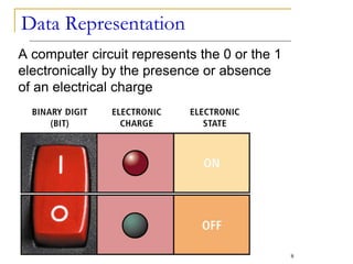 Data Representation
A computer circuit represents the 0 or the 1
electronically by the presence or absence
of an electrical charge
8
 