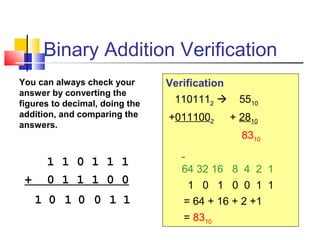 Binary operations | PPT
