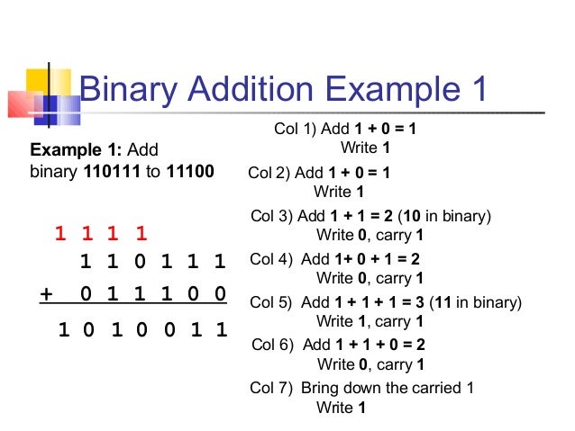 Binary operations