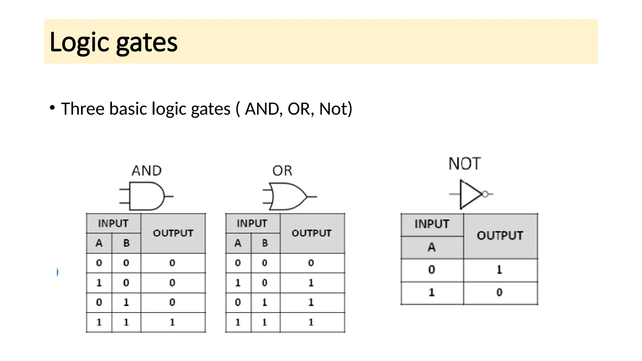 Logic gates
• Three basic logic gates ( AND, OR, Not)
 