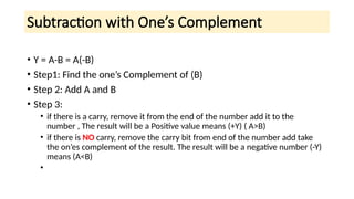 Binary Operations: The Foundation of Mathematics.pptx