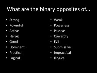 What are the binary opposites of...
•   Strong        •   Weak
•   Powerful      •   Powerless
•   Active        •   Passive
•   Heroic        •   Cowardly
•   Good          •   Evil
•   Dominant      •   Submissive
•   Practical     •   Impractical
•   Logical       •   Illogical
 