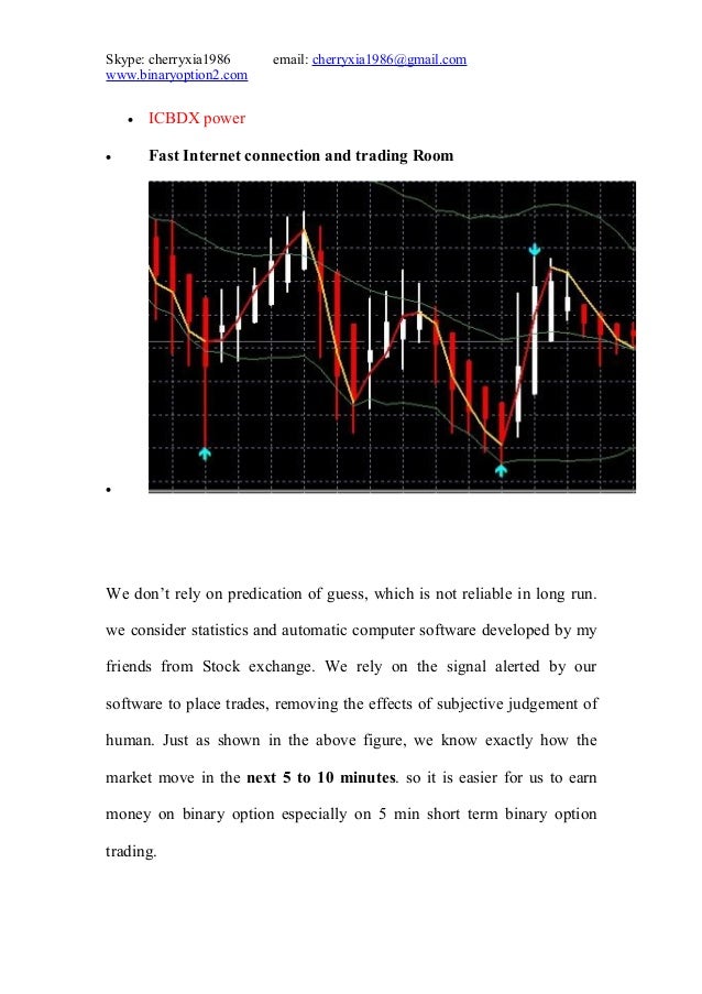 binary options 101