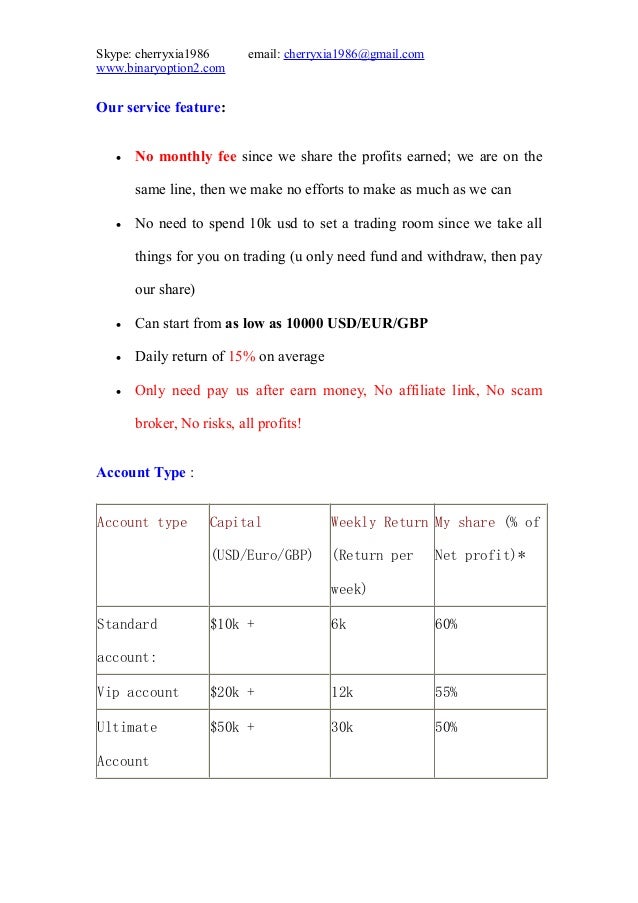 Starting With Binary Today: Binary Options | Binary Today binary options 101