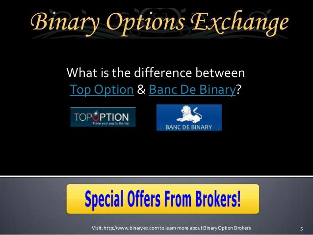 Binary options presentation