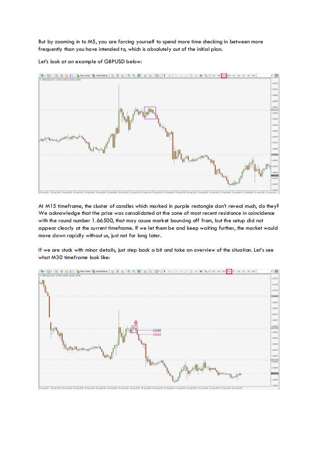 Binary option 15 minutes