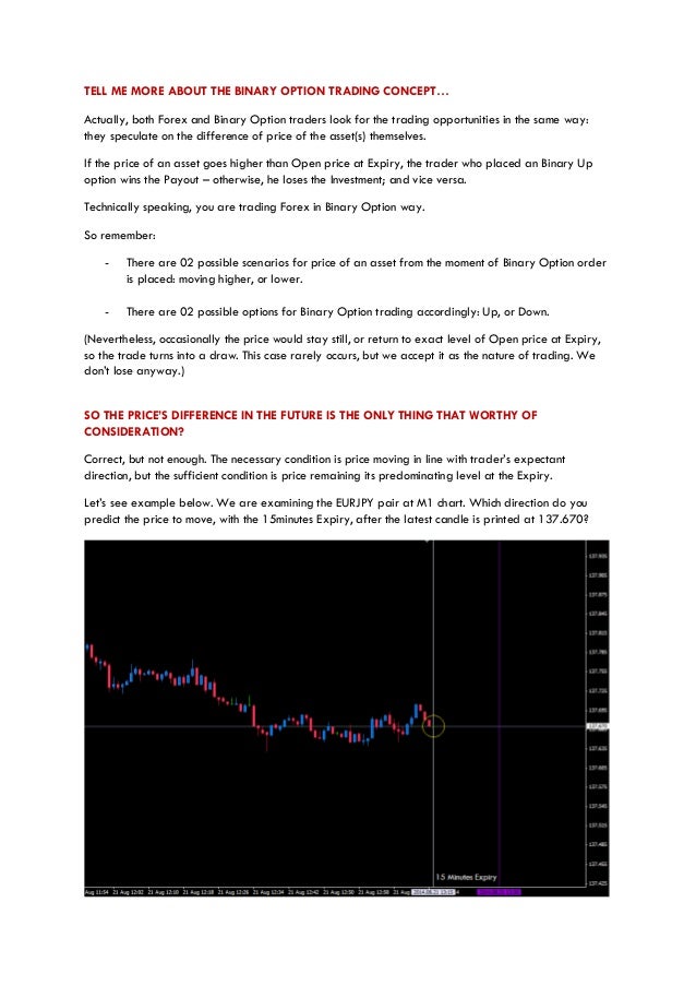 Binary options disclaimer