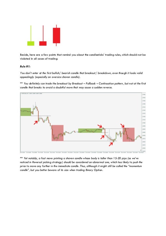 Binary option pips