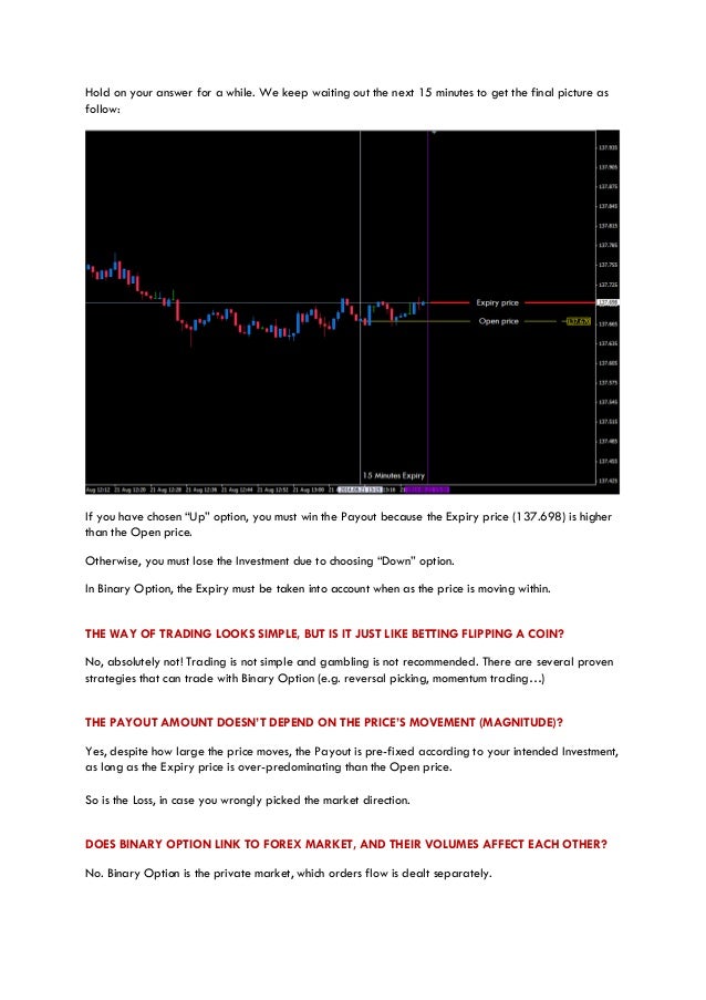 Binary options for forex
