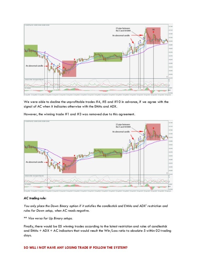 Forex td kanada vertrauens foto 1
