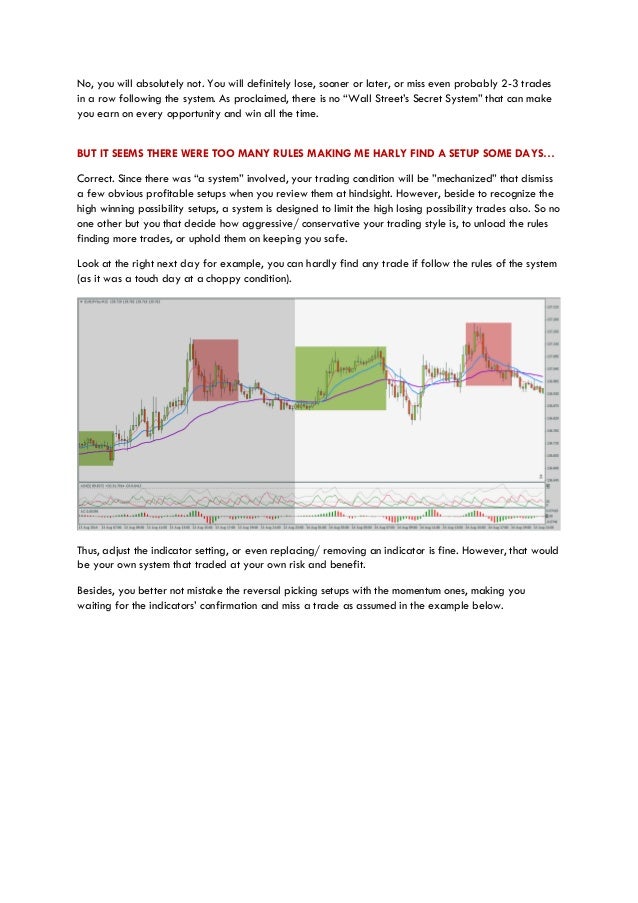 Binary options win 20 lose 2