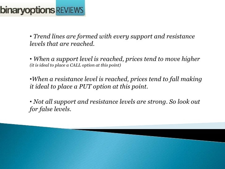 Support and resistance in binary options