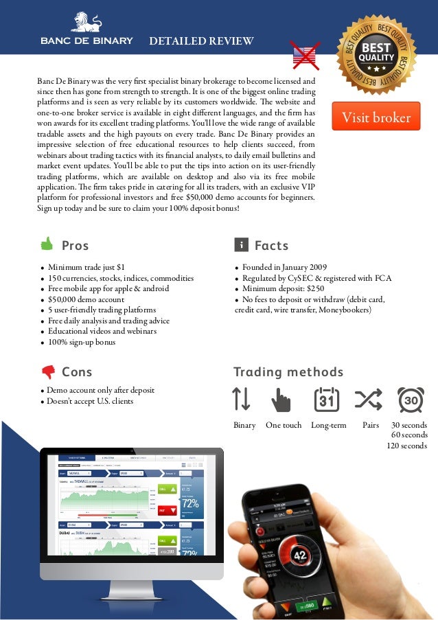 Binary options website design