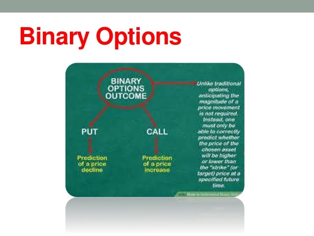 Binary options australia