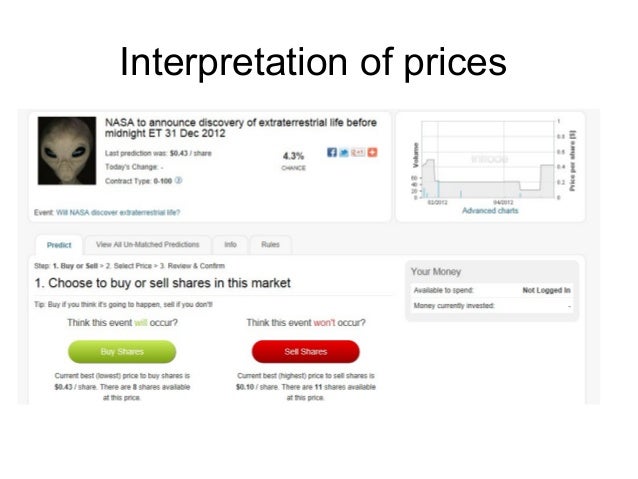 How to trade binary options profitably pdf
