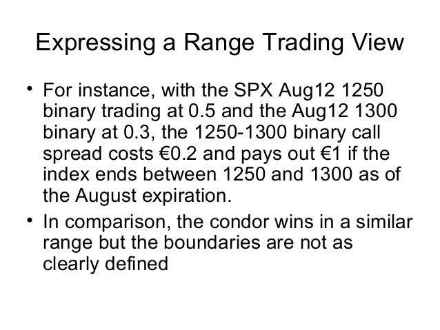 Binary options spx