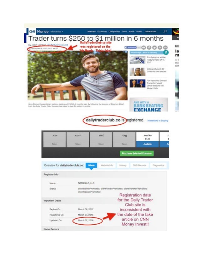 Binary option daily review