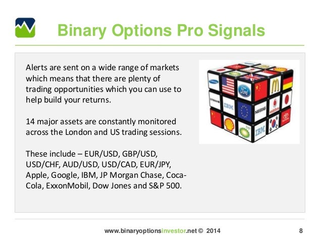 Citrades binary options