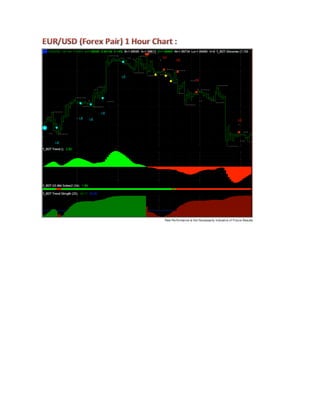 Binary Options Tools | PDF
