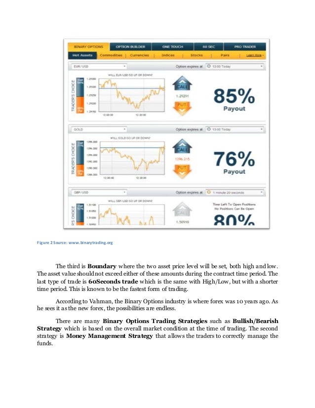 1 2 trade binary options