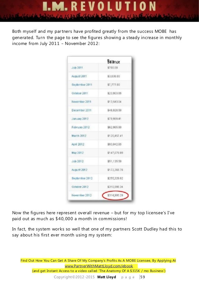 Don't Fall for Unprofitable Binary Trading Signals making money binary options signals