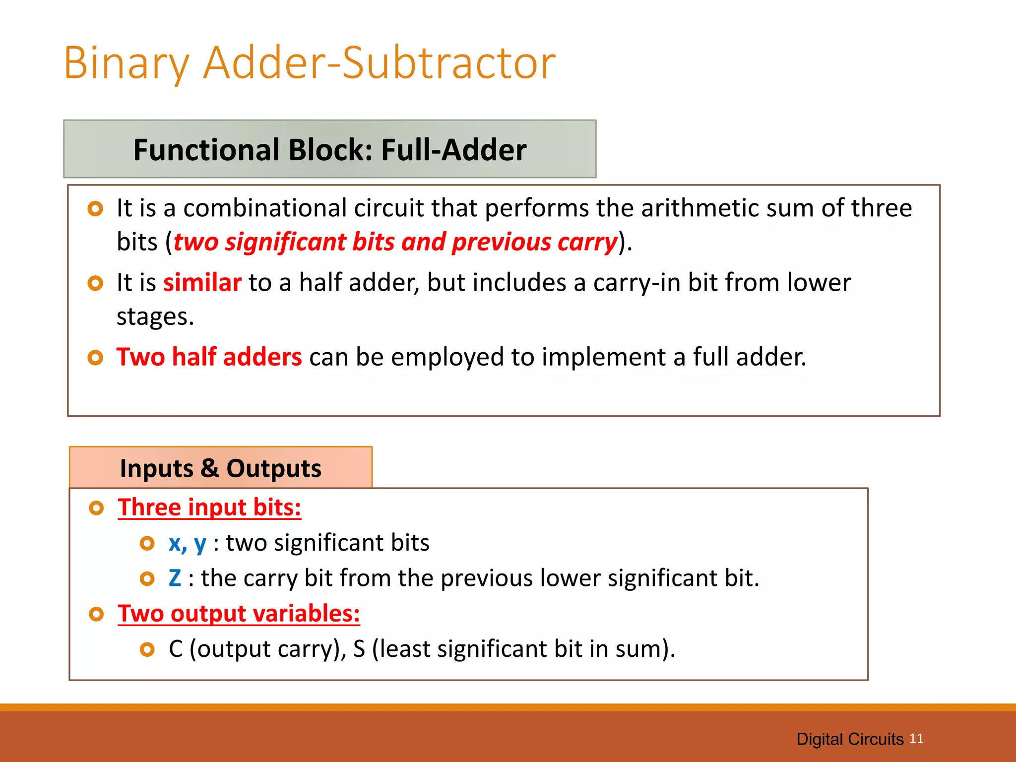 Digital Circuits 11
Functional Block: Full-Adder
 It is a combinational circuit that performs the arithmetic sum of three
bits (two significant bits and previous carry).
 It is similar to a half adder, but includes a carry-in bit from lower
stages.
 Two half adders can be employed to implement a full adder.
Inputs & Outputs
 Three input bits:
 x, y : two significant bits
 Z : the carry bit from the previous lower significant bit.
 Two output variables:
 C (output carry), S (least significant bit in sum).
Binary Adder-Subtractor
 