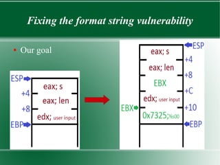 Fixing the format string vulnerability
● Our goal
 