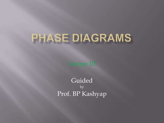 Group 10
Guided
by

Prof. BP Kashyap

 