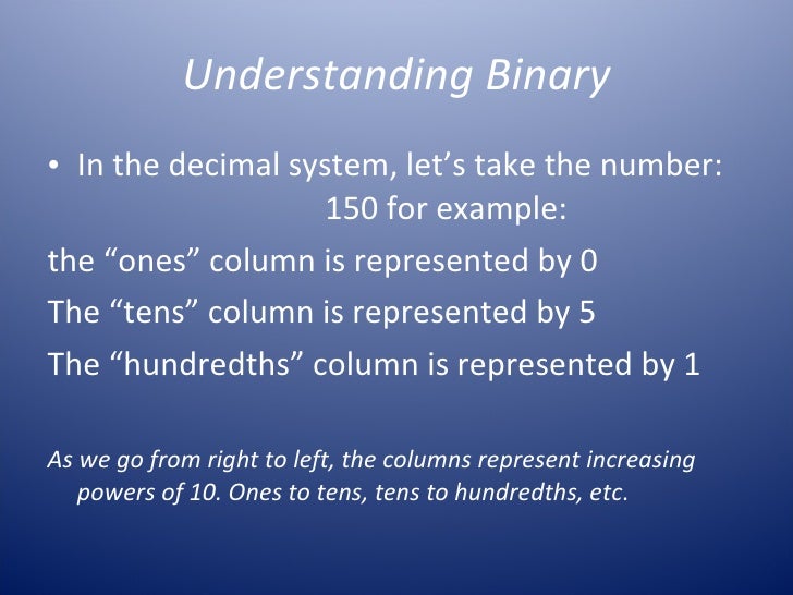 Tr binary options phone number