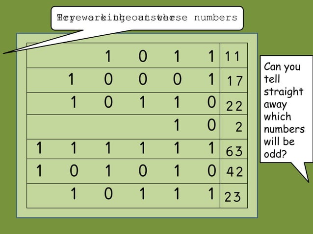 Binary presentation | PPTX | Technology & Computing