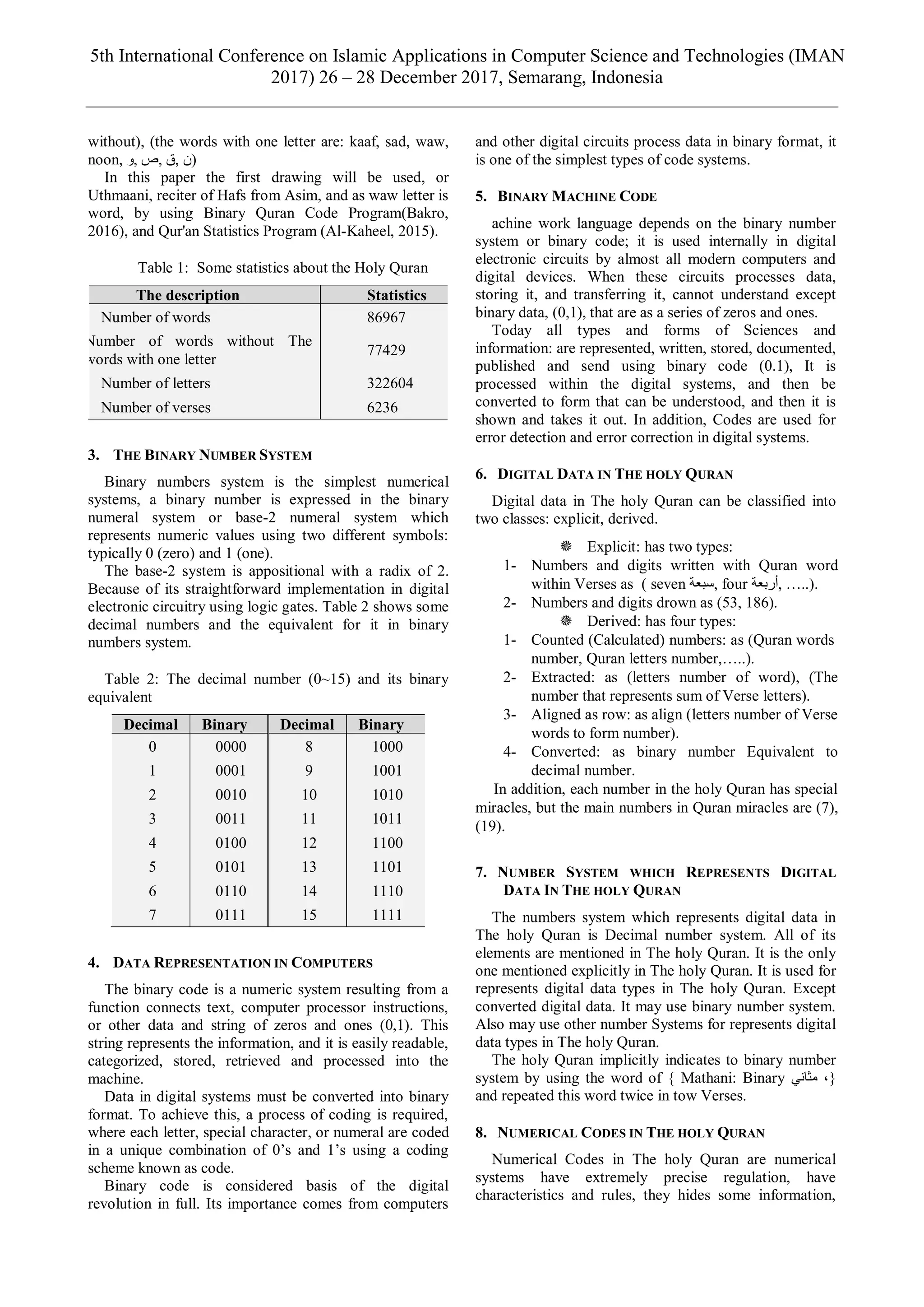 Binary Quran code Dr. Khaled Bakro | PDF