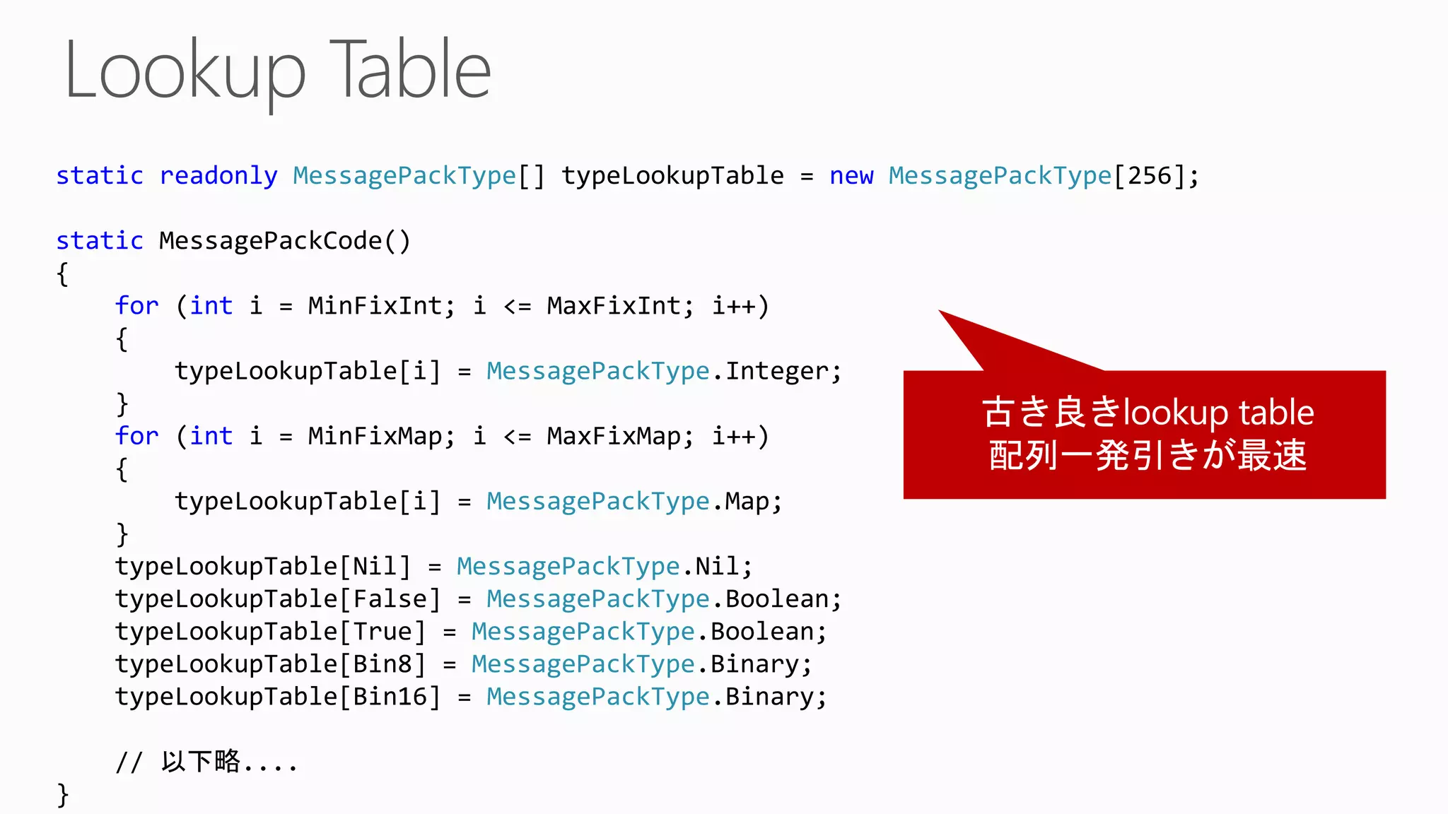 static readonly MessagePackType[] typeLookupTable = new MessagePackType[256];
static MessagePackCode()
{
for (int i = MinFixInt; i <= MaxFixInt; i++)
{
typeLookupTable[i] = MessagePackType.Integer;
}
for (int i = MinFixMap; i <= MaxFixMap; i++)
{
typeLookupTable[i] = MessagePackType.Map;
}
typeLookupTable[Nil] = MessagePackType.Nil;
typeLookupTable[False] = MessagePackType.Boolean;
typeLookupTable[True] = MessagePackType.Boolean;
typeLookupTable[Bin8] = MessagePackType.Binary;
typeLookupTable[Bin16] = MessagePackType.Binary;
// 以下略....
}
 