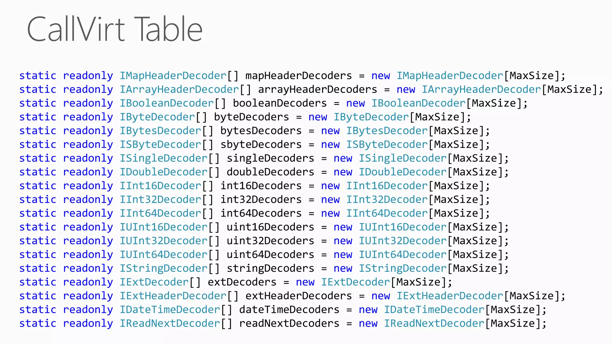 static readonly IMapHeaderDecoder[] mapHeaderDecoders = new IMapHeaderDecoder[MaxSize];
static readonly IArrayHeaderDecoder[] arrayHeaderDecoders = new IArrayHeaderDecoder[MaxSize];
static readonly IBooleanDecoder[] booleanDecoders = new IBooleanDecoder[MaxSize];
static readonly IByteDecoder[] byteDecoders = new IByteDecoder[MaxSize];
static readonly IBytesDecoder[] bytesDecoders = new IBytesDecoder[MaxSize];
static readonly ISByteDecoder[] sbyteDecoders = new ISByteDecoder[MaxSize];
static readonly ISingleDecoder[] singleDecoders = new ISingleDecoder[MaxSize];
static readonly IDoubleDecoder[] doubleDecoders = new IDoubleDecoder[MaxSize];
static readonly IInt16Decoder[] int16Decoders = new IInt16Decoder[MaxSize];
static readonly IInt32Decoder[] int32Decoders = new IInt32Decoder[MaxSize];
static readonly IInt64Decoder[] int64Decoders = new IInt64Decoder[MaxSize];
static readonly IUInt16Decoder[] uint16Decoders = new IUInt16Decoder[MaxSize];
static readonly IUInt32Decoder[] uint32Decoders = new IUInt32Decoder[MaxSize];
static readonly IUInt64Decoder[] uint64Decoders = new IUInt64Decoder[MaxSize];
static readonly IStringDecoder[] stringDecoders = new IStringDecoder[MaxSize];
static readonly IExtDecoder[] extDecoders = new IExtDecoder[MaxSize];
static readonly IExtHeaderDecoder[] extHeaderDecoders = new IExtHeaderDecoder[MaxSize];
static readonly IDateTimeDecoder[] dateTimeDecoders = new IDateTimeDecoder[MaxSize];
static readonly IReadNextDecoder[] readNextDecoders = new IReadNextDecoder[MaxSize];
 