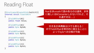 [StructLayout(LayoutKind.Explicit)]
internal struct Float32Bits
{
[FieldOffset(0)]
public float Value;
[FieldOffset(0)]
public Byte Byte0;
[FieldOffset(1)]
public Byte Byte1;
[FieldOffset(2)]
public Byte Byte2;
[FieldOffset(3)]
public Byte Byte3;
}
 