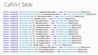 static readonly IMapHeaderDecoder[] mapHeaderDecoders = new IMapHeaderDecoder[MaxSize];
static readonly IArrayHeaderDecoder[] arrayHeaderDecoders = new IArrayHeaderDecoder[MaxSize];
static readonly IBooleanDecoder[] booleanDecoders = new IBooleanDecoder[MaxSize];
static readonly IByteDecoder[] byteDecoders = new IByteDecoder[MaxSize];
static readonly IBytesDecoder[] bytesDecoders = new IBytesDecoder[MaxSize];
static readonly ISByteDecoder[] sbyteDecoders = new ISByteDecoder[MaxSize];
static readonly ISingleDecoder[] singleDecoders = new ISingleDecoder[MaxSize];
static readonly IDoubleDecoder[] doubleDecoders = new IDoubleDecoder[MaxSize];
static readonly IInt16Decoder[] int16Decoders = new IInt16Decoder[MaxSize];
static readonly IInt32Decoder[] int32Decoders = new IInt32Decoder[MaxSize];
static readonly IInt64Decoder[] int64Decoders = new IInt64Decoder[MaxSize];
static readonly IUInt16Decoder[] uint16Decoders = new IUInt16Decoder[MaxSize];
static readonly IUInt32Decoder[] uint32Decoders = new IUInt32Decoder[MaxSize];
static readonly IUInt64Decoder[] uint64Decoders = new IUInt64Decoder[MaxSize];
static readonly IStringDecoder[] stringDecoders = new IStringDecoder[MaxSize];
static readonly IExtDecoder[] extDecoders = new IExtDecoder[MaxSize];
static readonly IExtHeaderDecoder[] extHeaderDecoders = new IExtHeaderDecoder[MaxSize];
static readonly IDateTimeDecoder[] dateTimeDecoders = new IDateTimeDecoder[MaxSize];
static readonly IReadNextDecoder[] readNextDecoders = new IReadNextDecoder[MaxSize];
 