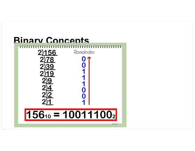 Binary Concepts Review