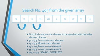 Search No. 405 from the given array
15 75 65405 551 1535 77 80
First of all compare the element to be searched with the index
element of array.
51 !=405 So move to next element.
15 !=405 Move to next element.
75 != 405 Move to next element.
35 !=405 move to next element.
405 ==405 SEARCH COMPLETE.
 