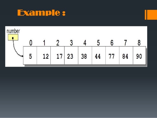 Binary Search - Design & Analysis of Algorithms