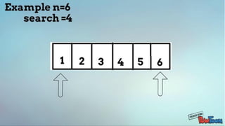 Binary search | PPT