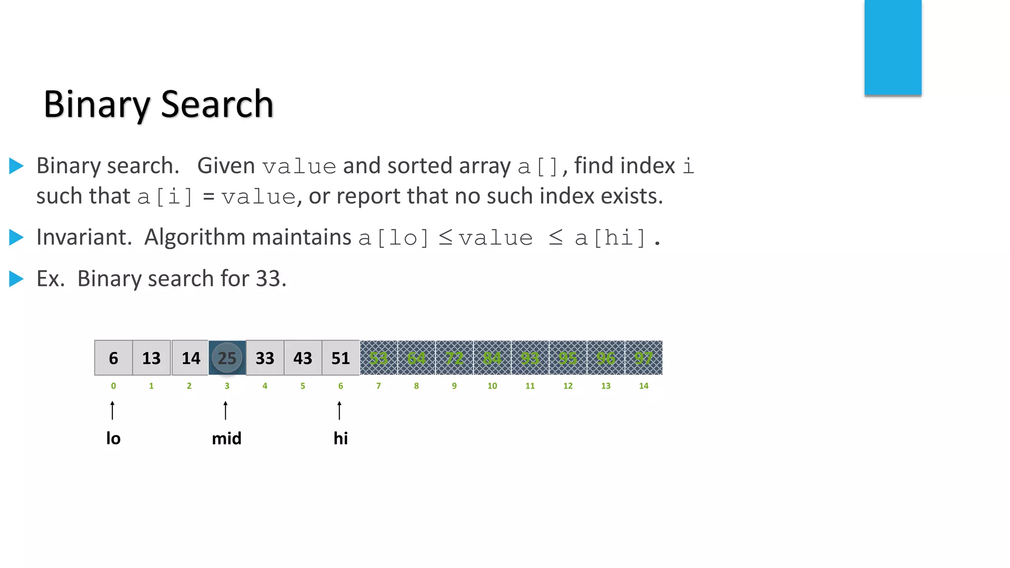 Binary Search
 Binary search. Given value and sorted array a[], find index i
such that a[i] = value, or report that no such index exists.
 Invariant. Algorithm maintains a[lo]  value  a[hi].
 Ex. Binary search for 33.
821 3 4 65 7 109 11 12 14130
641413 25 33 5143 53 8472 93 95 97966
lo mid hi
 