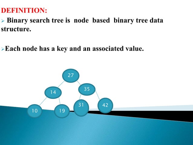 Binary search tree | PPT