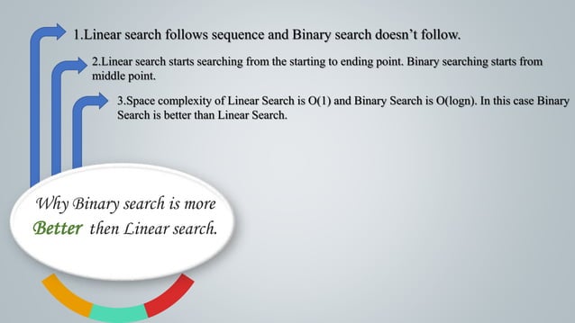 Binary search | PPT