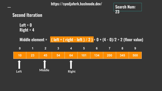 Binary Search.pptx