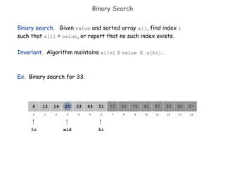 Comprehensive Guide to Binary Search Algorithm with Examples | PDF