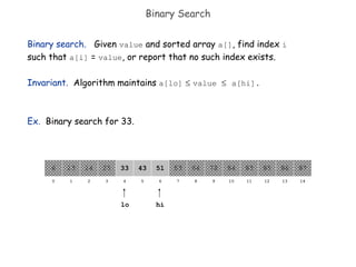 Comprehensive Guide to Binary Search Algorithm with Examples | PDF