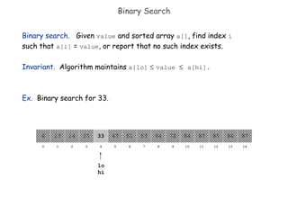 Comprehensive Guide to Binary Search Algorithm with Examples | PDF